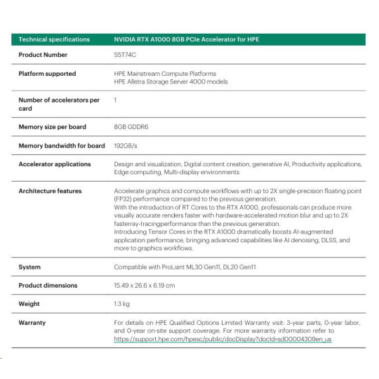 NVIDIA RTX A1000 8GB PCIe Accelerator NVIDIA RTX A1000 8GB PCIe Accelerator