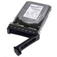 DELL 8TB Hard Drive SATA 6Gbps 7.2K 512e 3.5in Hot-Plug CK T360, T560, R360,R450,R550, R660, R760, Rxx5...